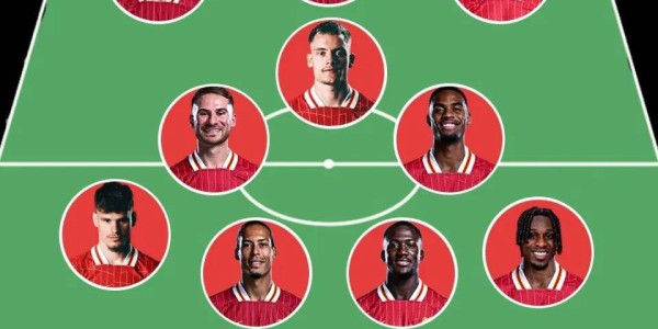 利物浦豪掷9500万签下23岁德甲新星今夏狂揽6名球员首发阵容曝光